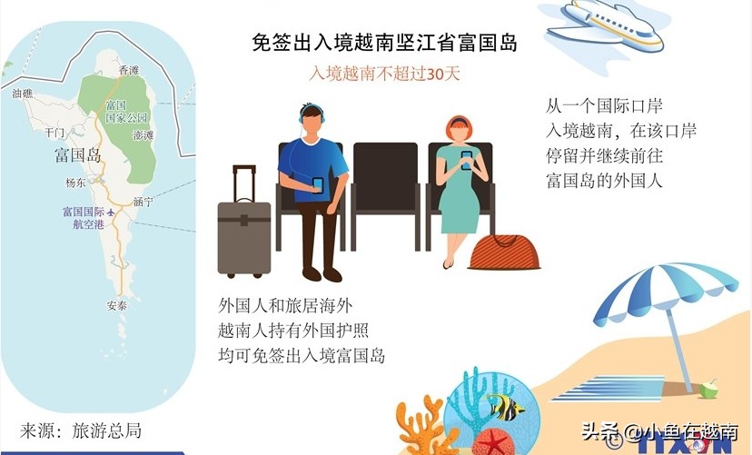 越南免签城市名单最新,越南免签国名单