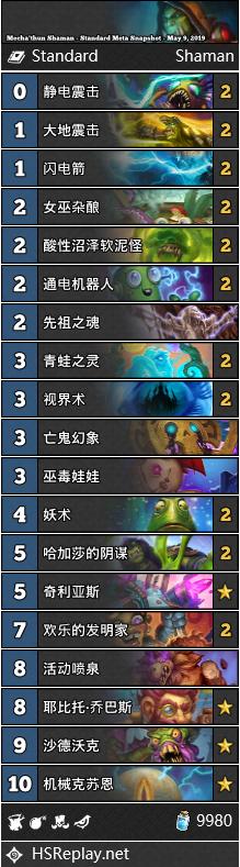 炉石天梯节奏贼卡组,炉石天梯标准环境周报完整版