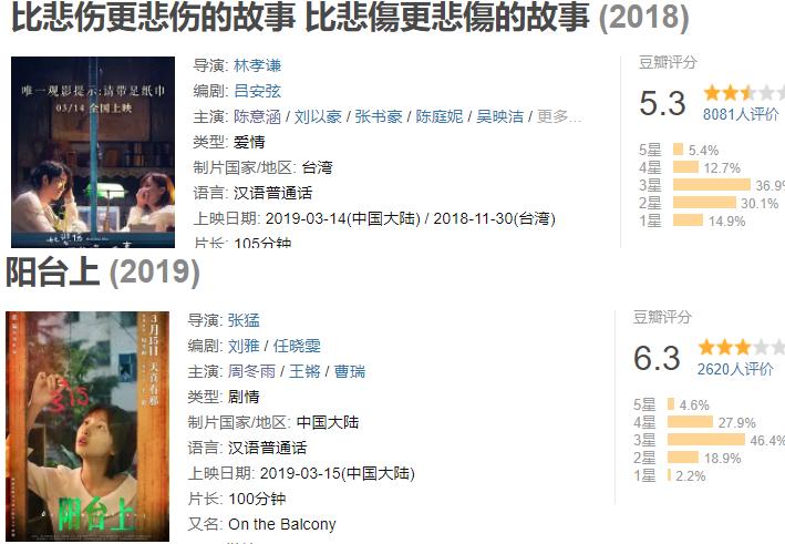 周冬雨和王锵发布会,王锵周冬雨最新视频