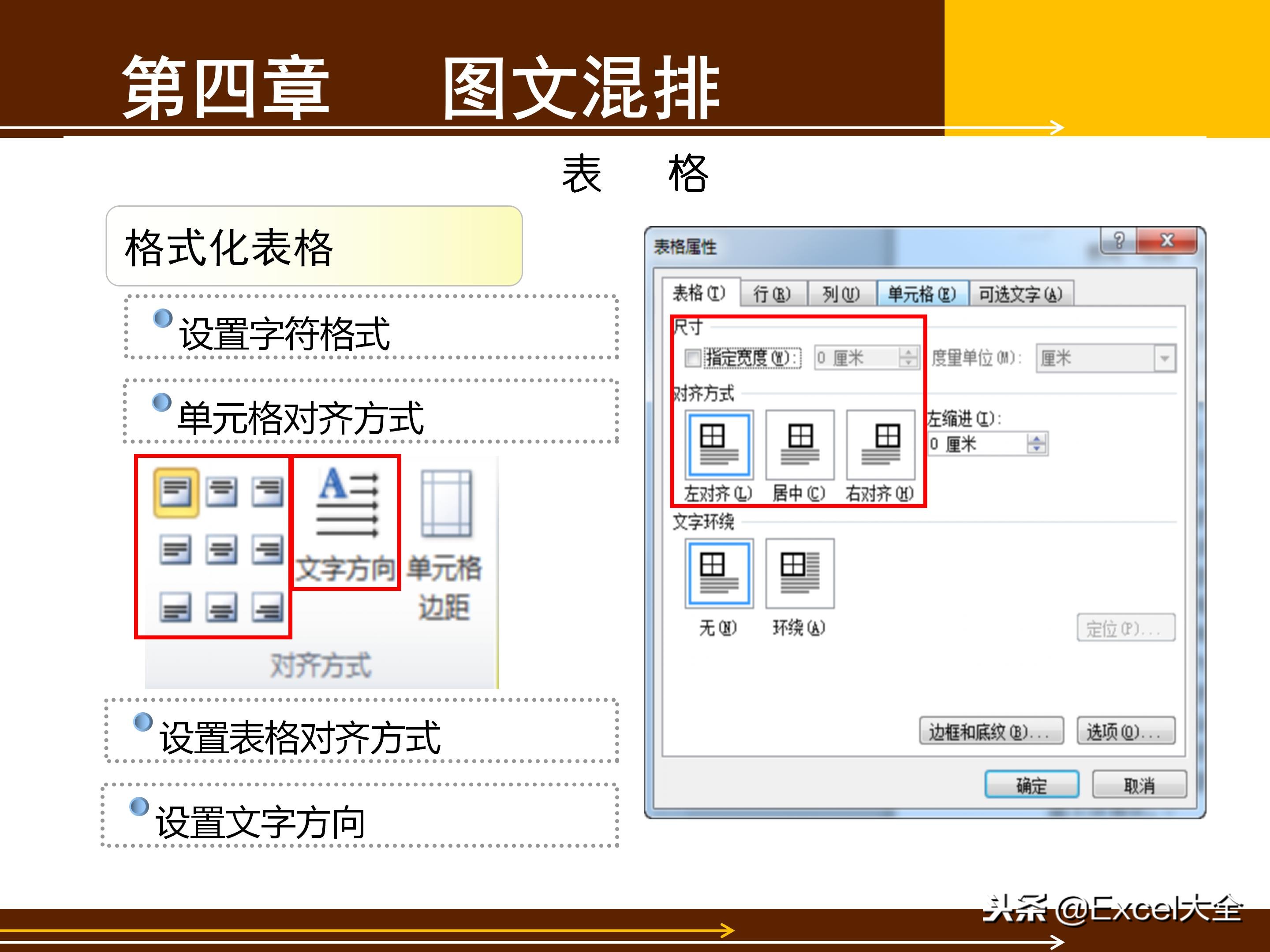 word基础教程5,初学word100个技巧书籍