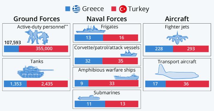 土耳其打击北约最新消息,土耳其对美欧十国下达驱逐令