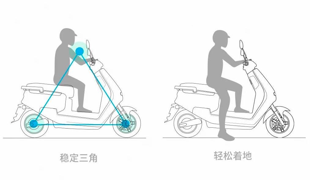 爱玛新车评测,爱玛新款电摩测评