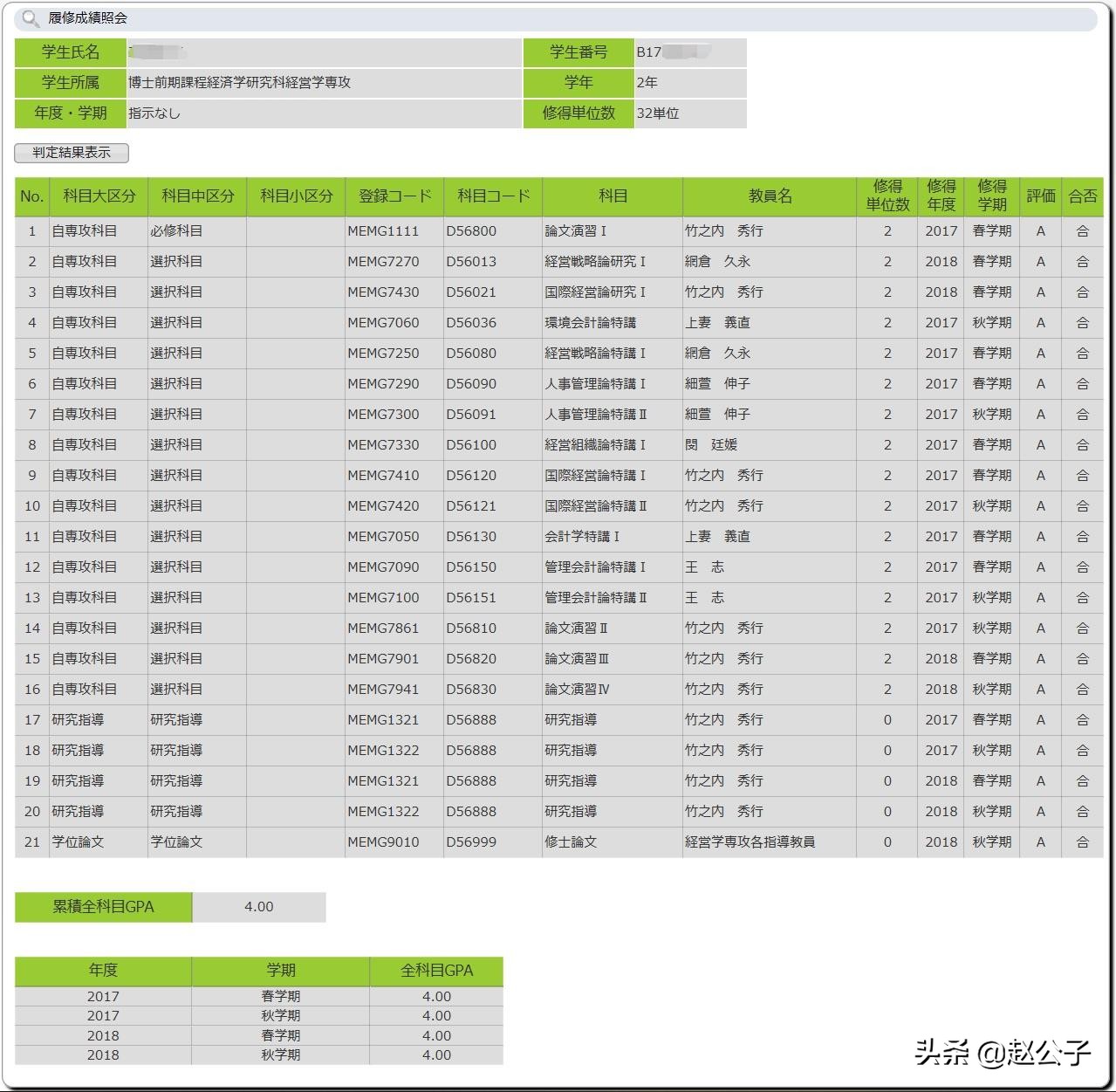 日本生活｜在上智大学就读经营学修士是一种怎样的体验