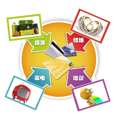 500元贷款可以到哪贷,500元可以借什么贷款