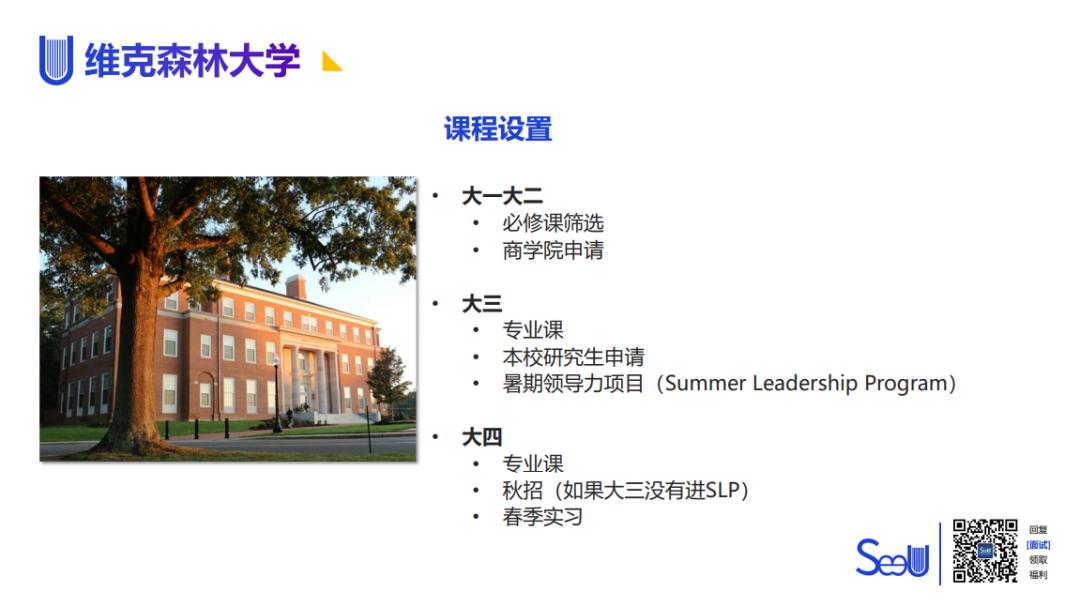 在维克读会计专业是什么体验?如何拿到会计师事务所Offer?