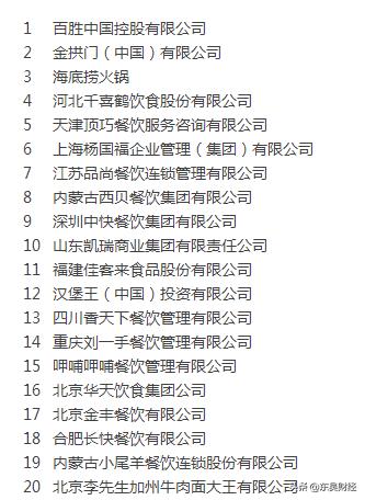「苏州商业观察」半月刊·2020.06上
