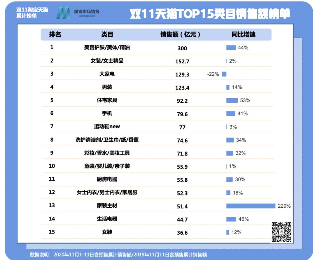 薇诺娜和小仙炖哪个好,薇诺娜联名ubras