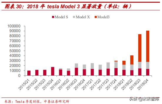 高端钕铁硼磁材包括哪些材料,强磁材料钕铁硼材料走势