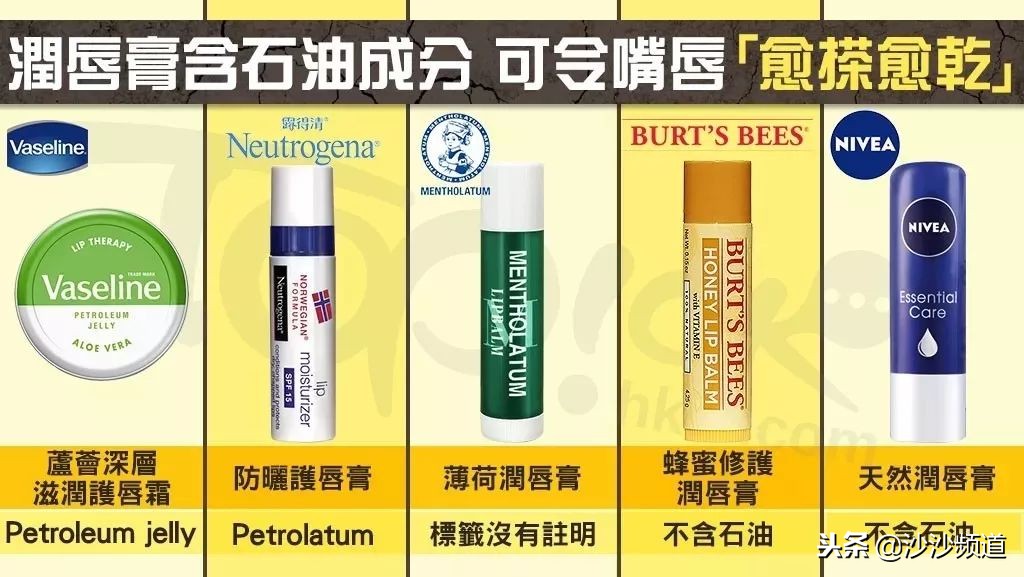 消委会测试30款唇膏,香港消委会润唇膏测评