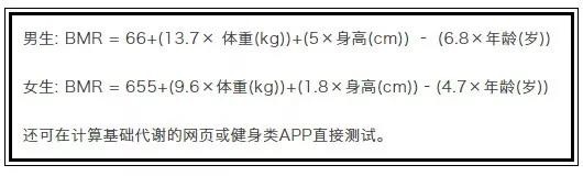 不懂装懂吗？没有对比就没有伤害，健身你必须知道的几项身体数据