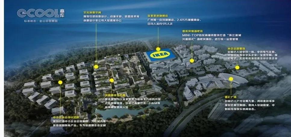 一季度销5栋！小独栋写字楼有哪些“魔力”让金主爸爸一掷千金？