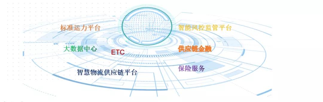 鐢樿們涓鍗槦瀵艰埅閫氫俊鏈夐檺鍏徃,鐢樿們涓