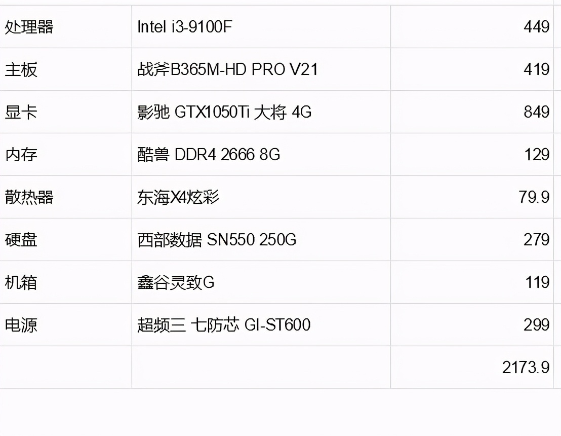 人均3000的6人宿舍,宿舍三千左右台式电脑