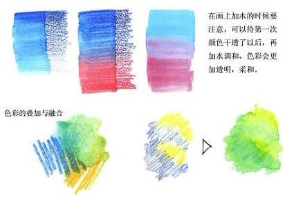 彩铅画美丽的山水画,彩铅画美人蝴蝶