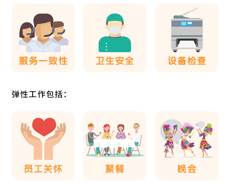 海底捞店长月薪12w,海底捞店长和巴奴店长