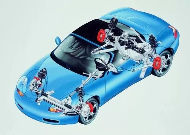 保时捷10万的车,试驾保时捷718boxster