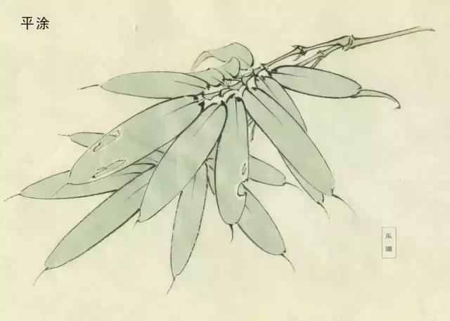 工笔画染云技法,工笔画18种技法图解