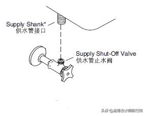设计师马桶,马桶设计师讲解视频