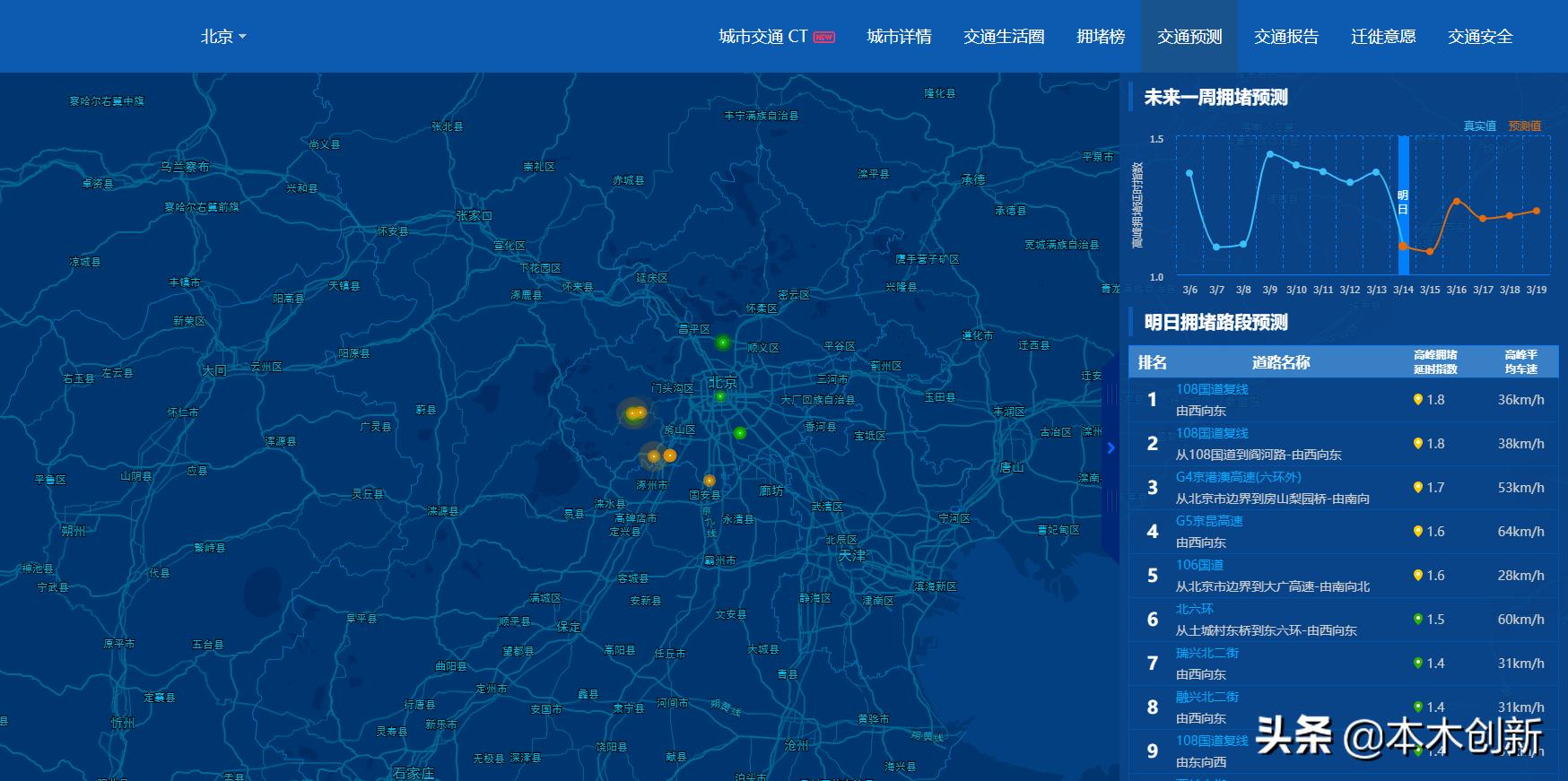 国土空间规划怎么做,乌鲁木齐七星揽月带的规划