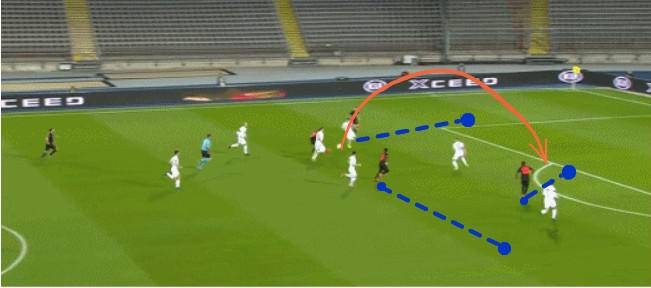 曼联数据分析,曼联数据