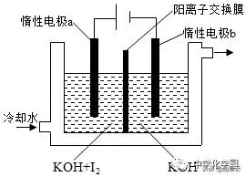 化学工艺流程题解题技巧江苏,初三化学工艺流程题解题技巧