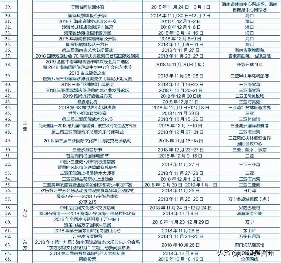 2009海南欢乐节在儋州现场直播,海南欢乐节优惠政策