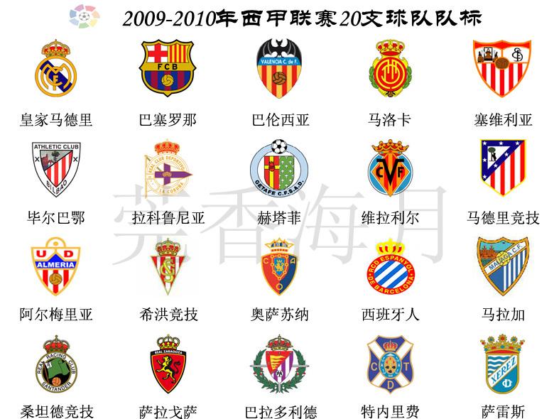 看懂足球的基础知识,新手必看球赛