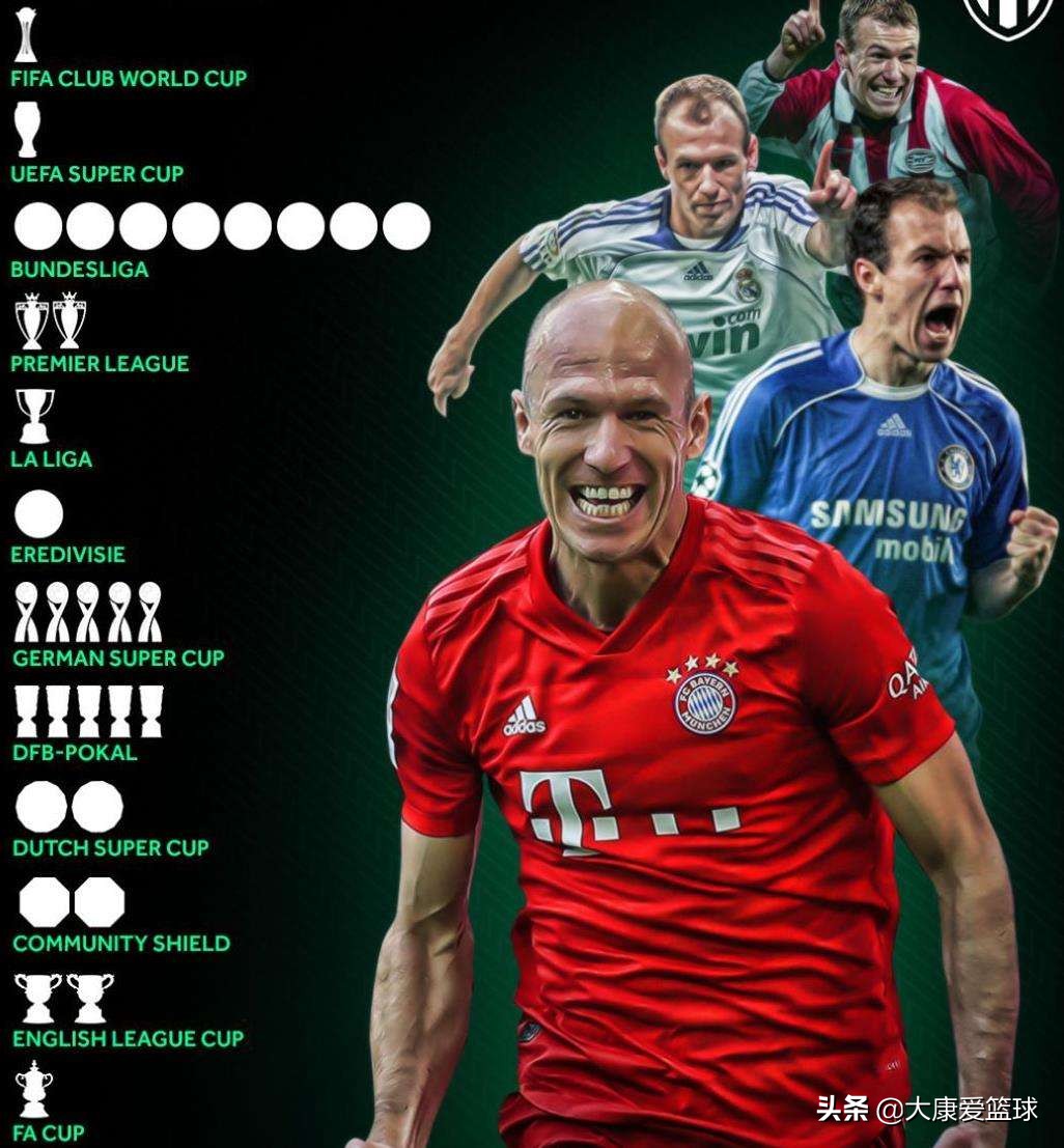 罗本斯内德范佩西亨特拉尔,罗本范佩西三剑客