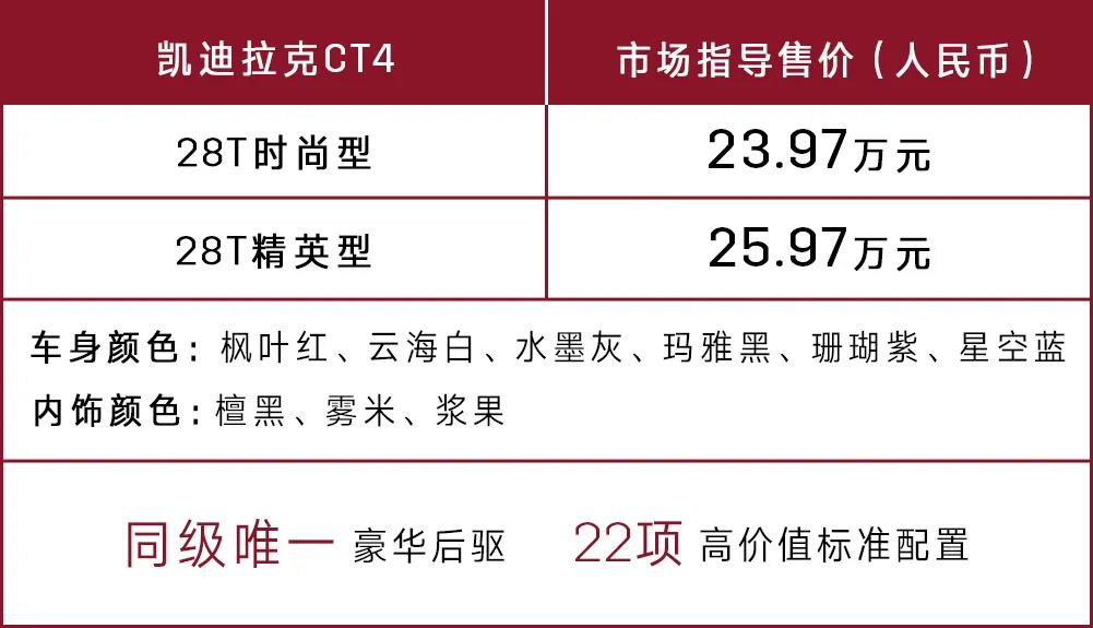 诚意很足全新凯迪拉克ct4实车,年轻人喜提凯迪拉克ct4