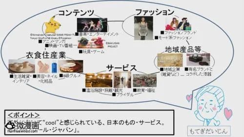 好好的中国品牌,为啥要说日本话?