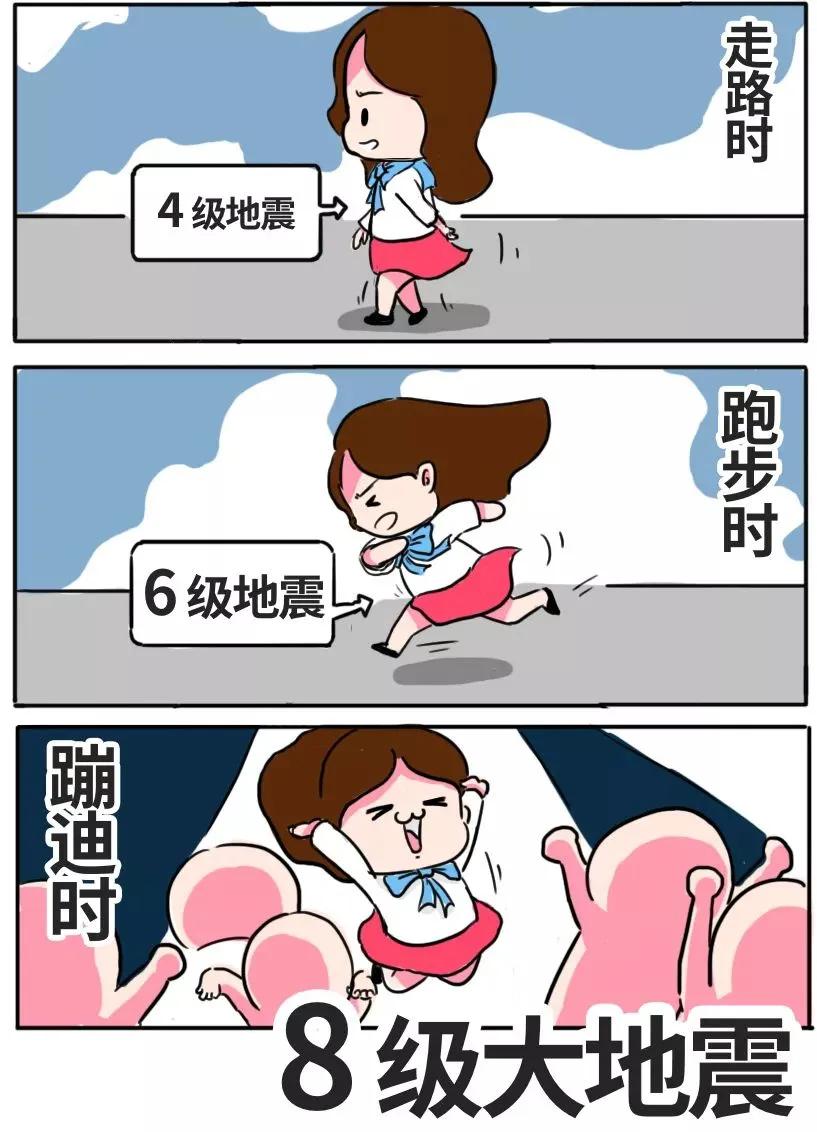 这种专坑女性的「妇科病」，其实根本不用治