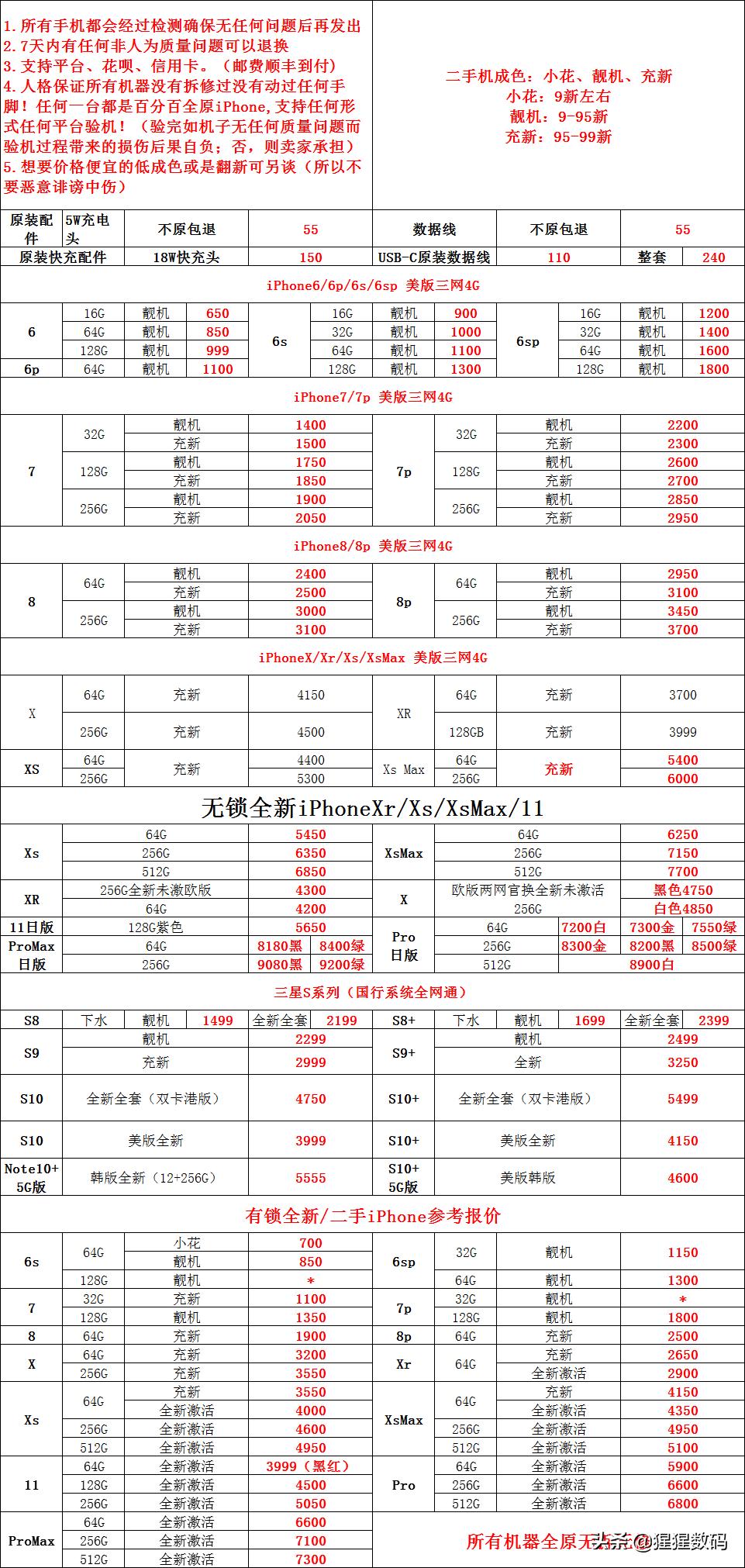 怎么买到真正的美版iphone,iphone美版网上购买渠道