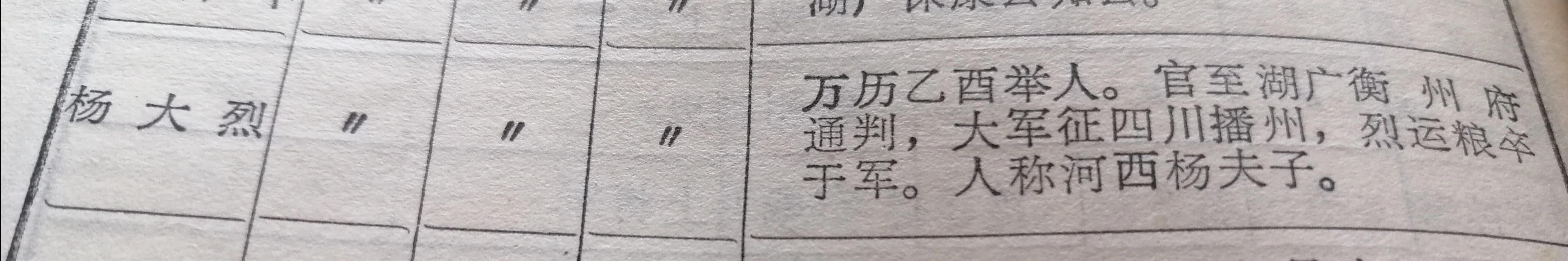 乡愁记忆：凉州杨府巷北府王城堡杨家庄史话