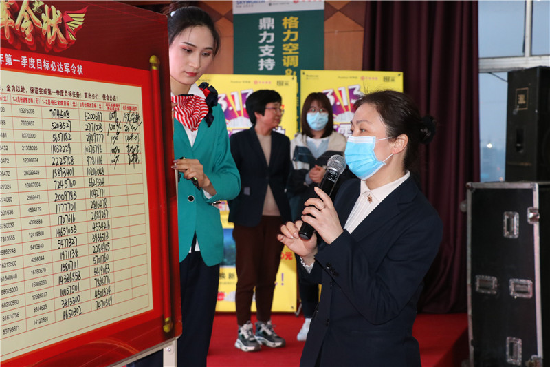 闃滈槼鍟嗗帵鍙戝睍鐩爣,闃滈槼鍟嗗帵绗竴瀛ｅ害鐩爣