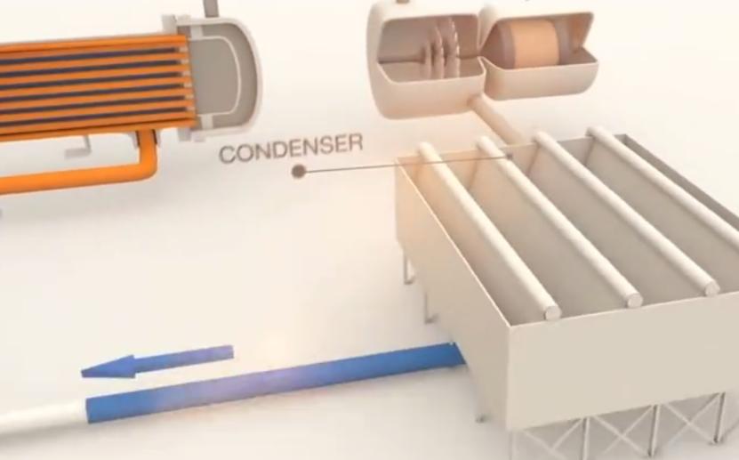 太阳能光热发电的最小规模,太阳能发电分为光伏与光热