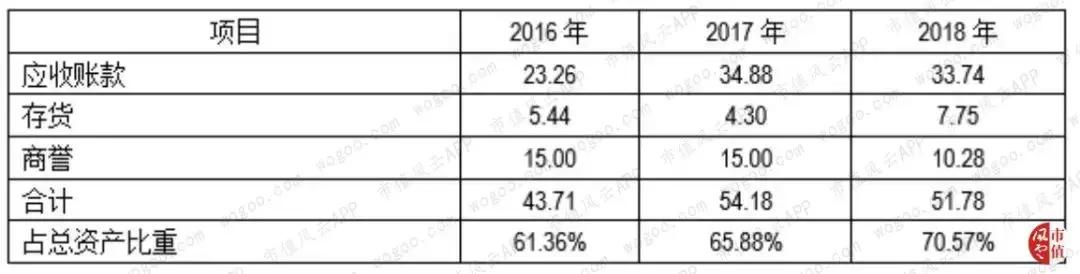 华为真正的概念股,华为概念股名单曝光