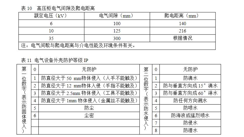 电气知识大全集,电气知识大全自动化