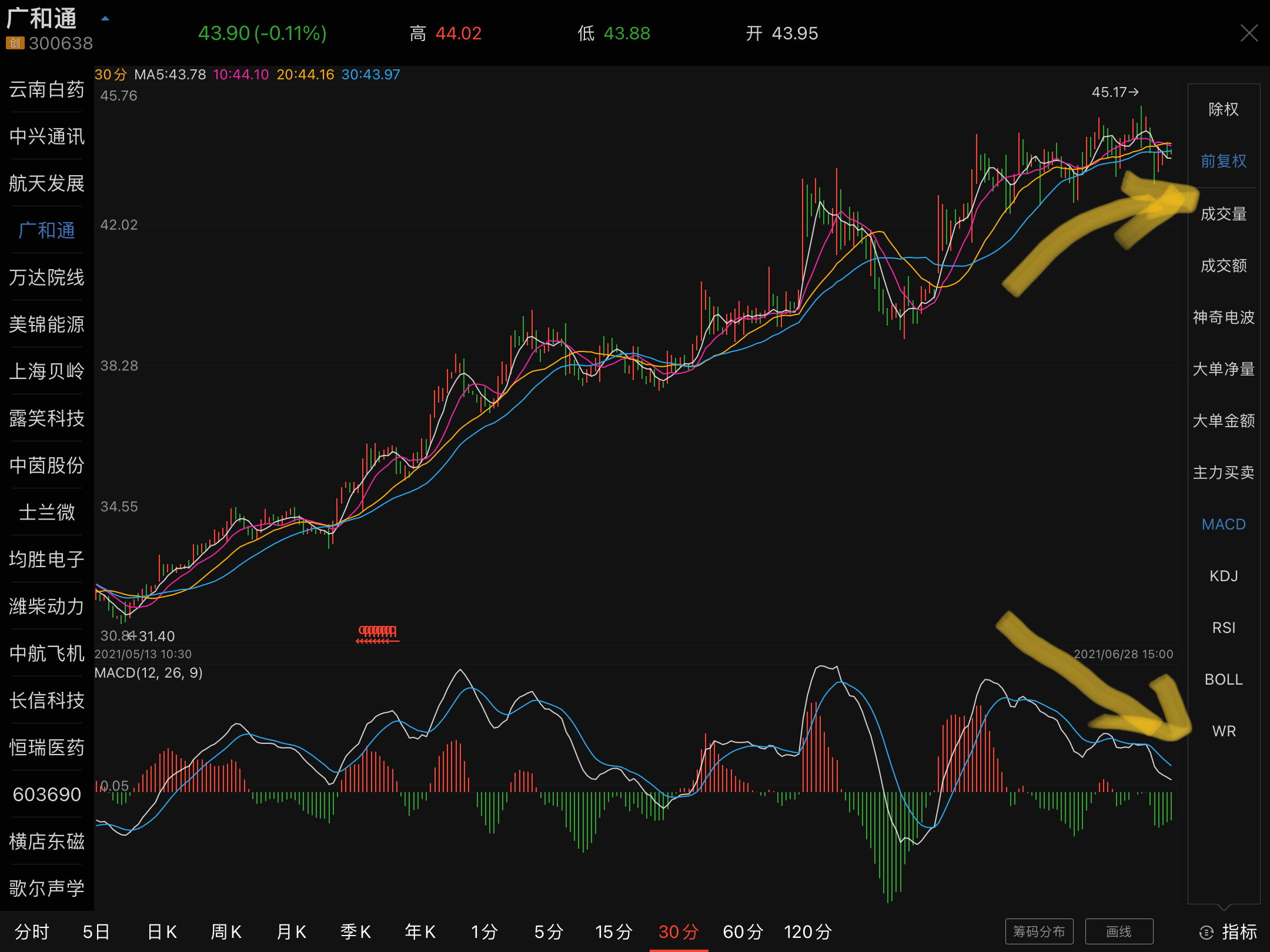 广和通和华为什么关系,广和通华为