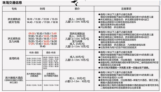 珠海长隆攻略一日游最佳路线推荐,珠海长隆攻略最佳线路