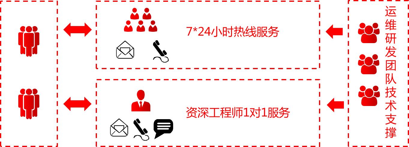 网易企业邮箱是什么,网易企业邮箱登录入口官网