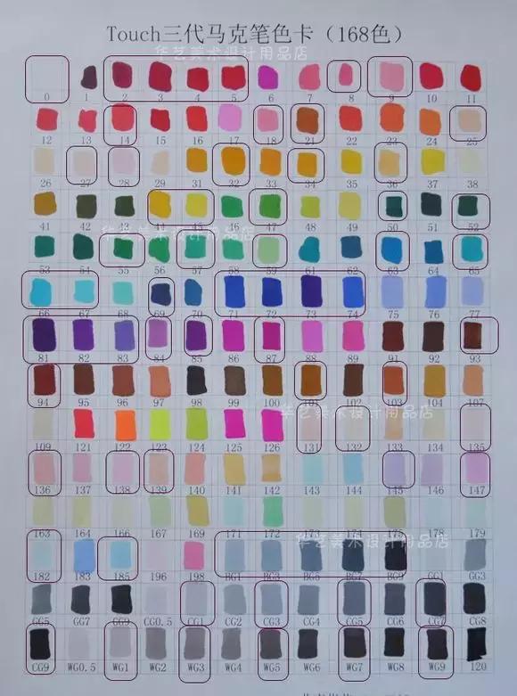 超详细马克笔教程，教你一步一步用马克笔手绘二次元教程！