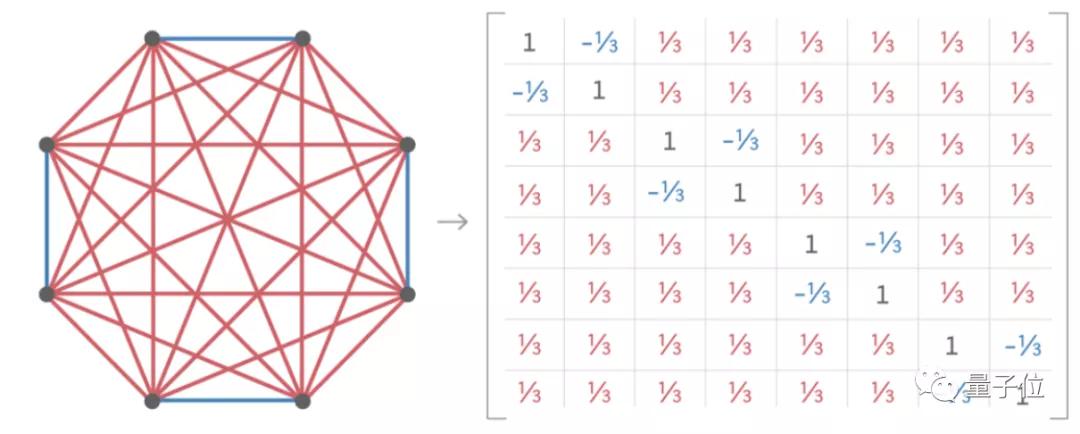 美国mit数学教授,mit计算机教授有多厉害