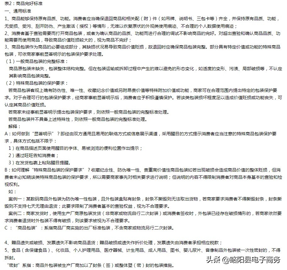 天猫7天无理由退货政策,天猫7天无理由退货规则