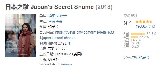 伊藤诗织最新案件,伊藤诗织最新情况