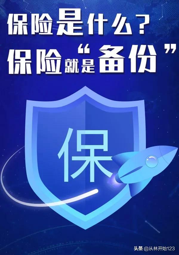 病历怎么写,保险报销要病历记录吗