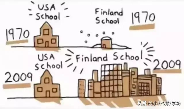 芬兰教育都被哪些国家运用了,芬兰教育促进芬兰的发展