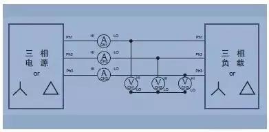 三相电两相电和单相电工作原理,单相电和两相电三相电有什么区别