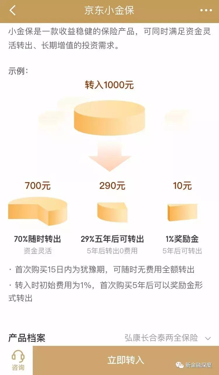 香港保险神话,香港保险收益上亿