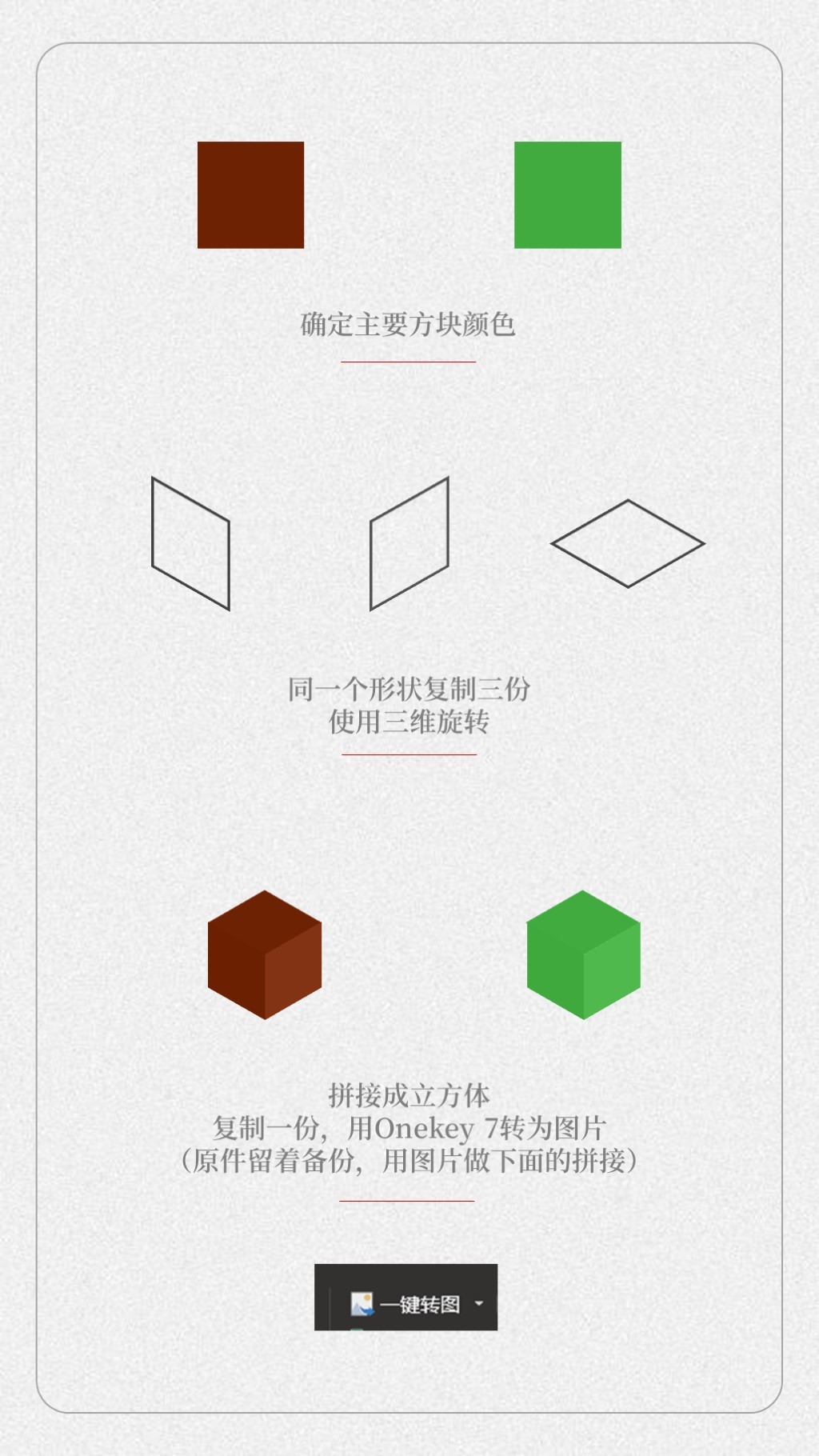 如何用ppt制作海报详细教程,ppt做海报纸张大小怎么选