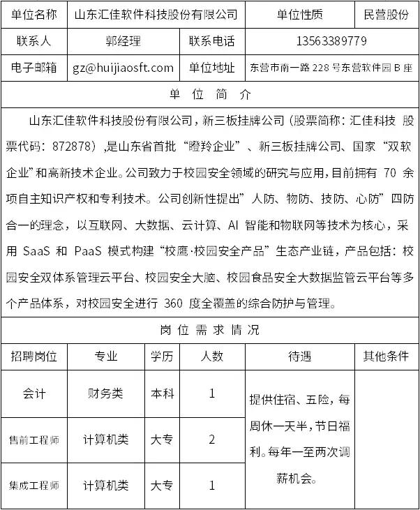 最近东营市招聘信息,东营就业招聘信息